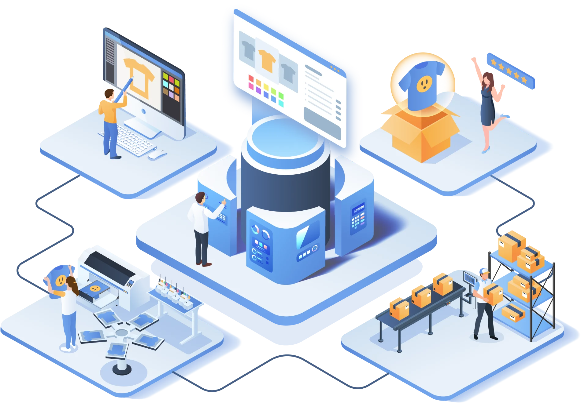 YoPrint print shop workflow illustration